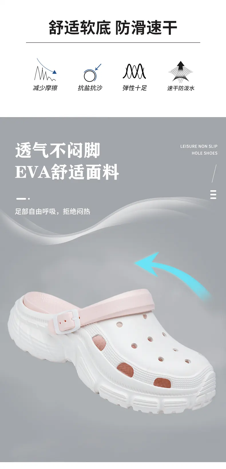 Zoccoli da infermiera con supp - Insole Arch Support recensione e prezzo