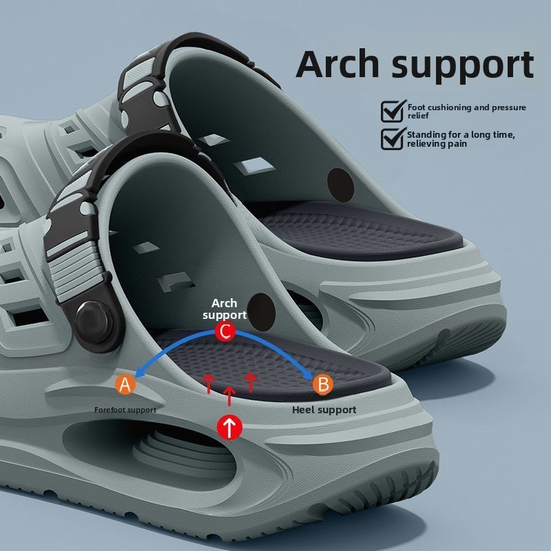 Ciabatte Estive Traspiranti co - Insole Arch Support recensione e prezzo