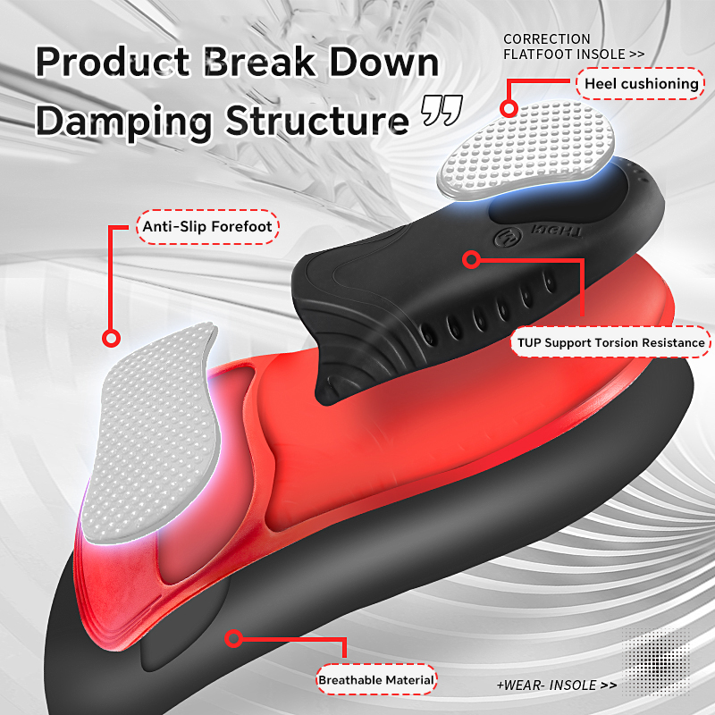 Solette di supporto per arco p - Insole Arch Support recensione e prezzo