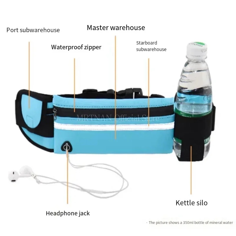 Marsupio Sportivo Leggero, Cin - Running Gear Phone recensione e prezzo
