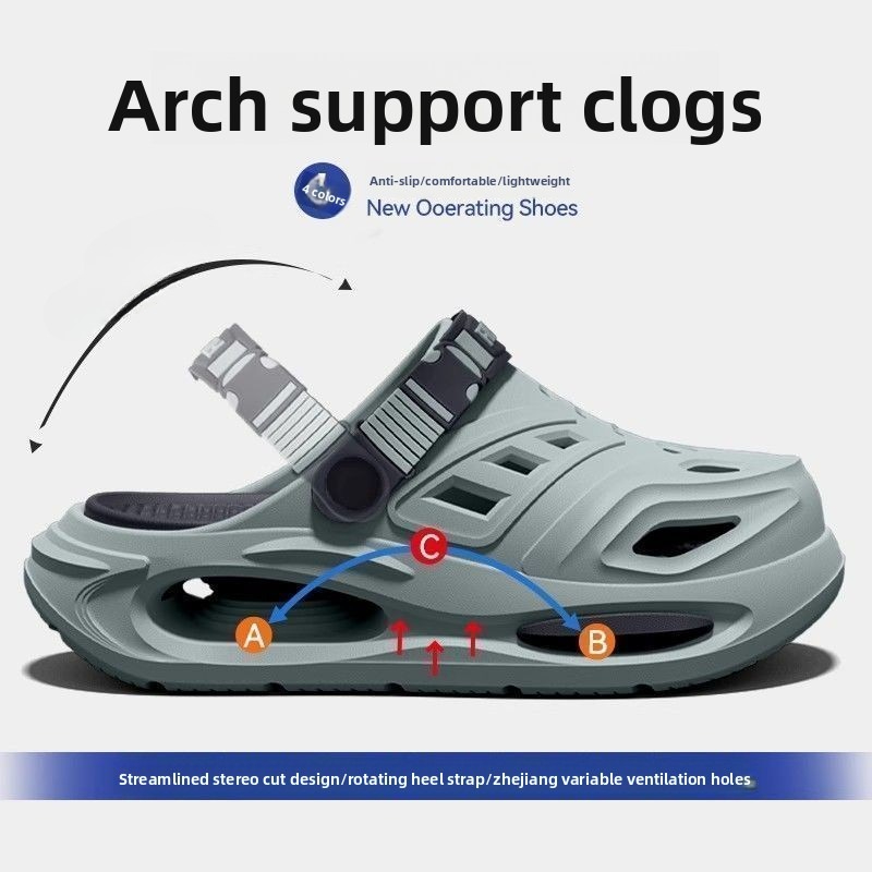 Supporto per l'arco plantare,  - Insole Arch Support recensione e prezzo