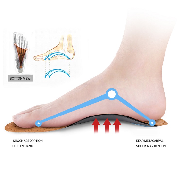 1 paio di solette ortopediche  - Insole Arch Support recensione e prezzo